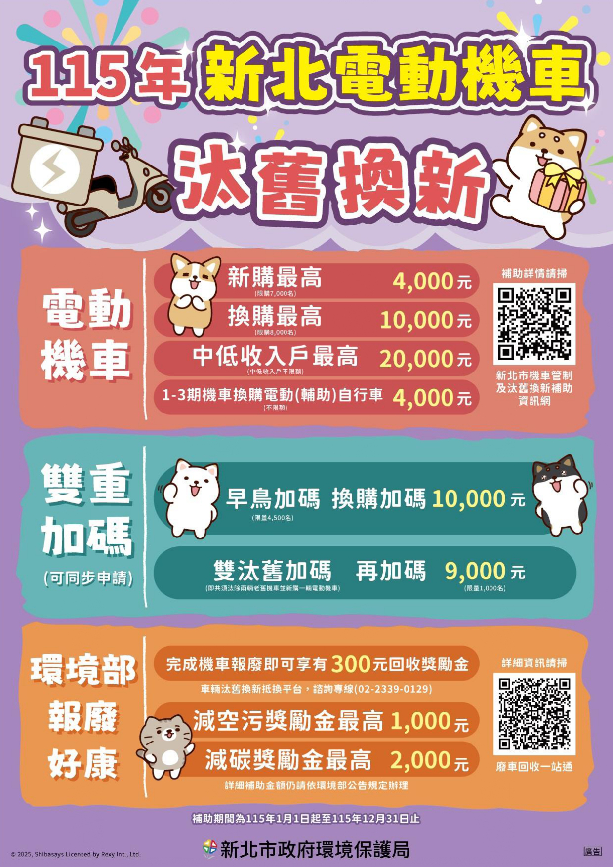 新北市補助