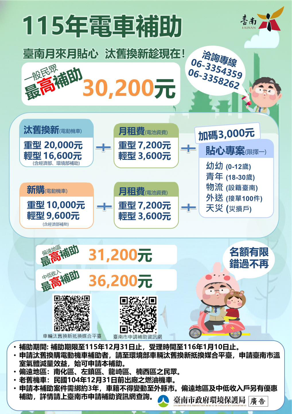 臺南市補助