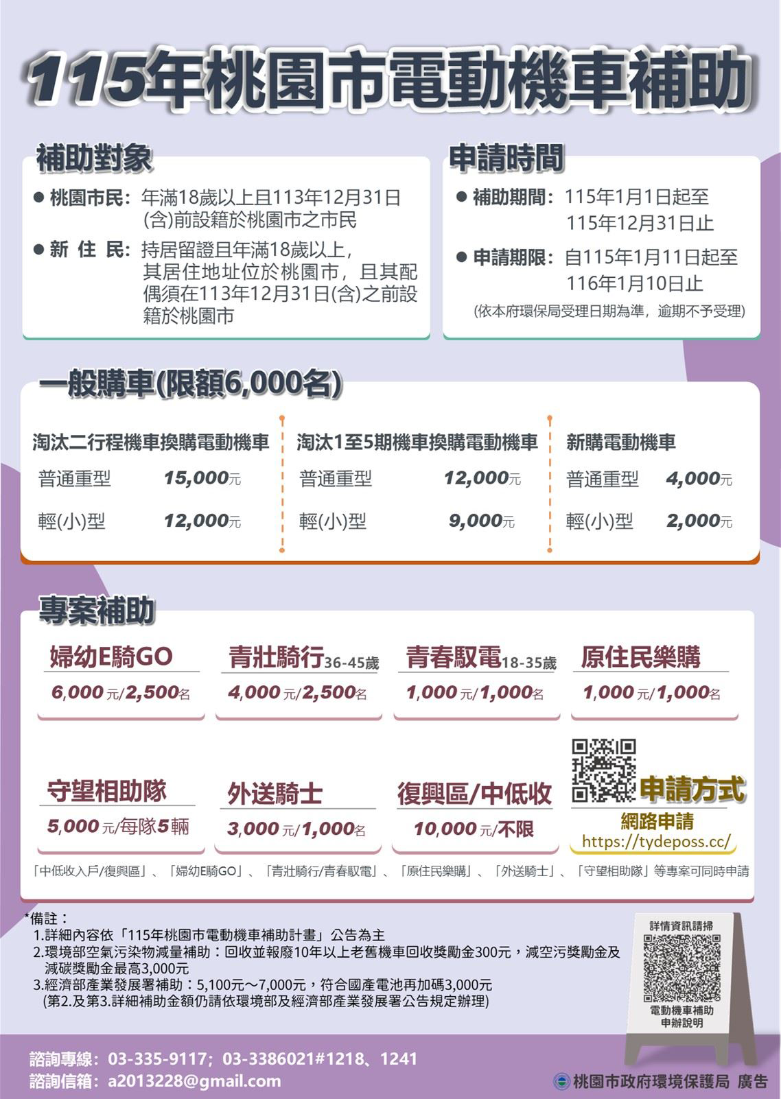 桃園市補助